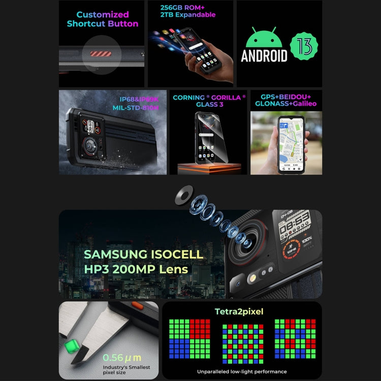 HOTWAV Cyber 15, IP68/IP69K Rugged Phone, 6280mAh, 6.6 inch Android 13 MediaTek MT6789 Helio G99 Octa Core, Network: 4G, NFC, OTG HOTWAV Cyber 15, IP68/IP69K Rugged Phone, 6280mAh, 6.6 inch Android 13 MediaTek MT6789 Helio G99 Octa Core, Network: 4G, NFC, OTG